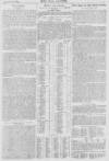 Pall Mall Gazette Tuesday 29 January 1895 Page 5
