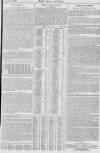 Pall Mall Gazette Monday 12 August 1895 Page 5