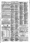 Pall Mall Gazette Wednesday 02 October 1907 Page 5