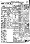 Pall Mall Gazette Tuesday 06 June 1911 Page 10