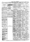 Pall Mall Gazette Friday 28 July 1911 Page 12
