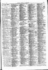 Pall Mall Gazette Wednesday 30 April 1913 Page 15