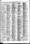 Pall Mall Gazette Monday 15 December 1913 Page 13