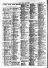 Pall Mall Gazette Thursday 08 January 1914 Page 10