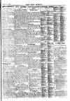 Pall Mall Gazette Friday 03 March 1916 Page 9