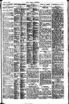 Pall Mall Gazette Thursday 06 April 1916 Page 11