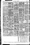 Pall Mall Gazette Friday 07 April 1916 Page 12