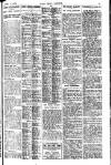 Pall Mall Gazette Tuesday 11 April 1916 Page 11