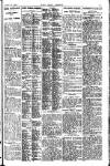 Pall Mall Gazette Wednesday 12 April 1916 Page 11