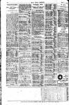 Pall Mall Gazette Thursday 04 May 1916 Page 12