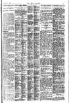 Pall Mall Gazette Thursday 08 June 1916 Page 11