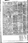 Pall Mall Gazette Tuesday 04 July 1916 Page 12