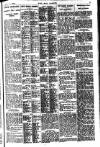 Pall Mall Gazette Thursday 06 July 1916 Page 11