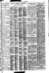 Pall Mall Gazette Wednesday 19 July 1916 Page 11