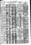 Pall Mall Gazette Monday 09 October 1916 Page 11