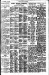 Pall Mall Gazette Wednesday 29 November 1916 Page 11