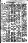 Pall Mall Gazette Wednesday 06 December 1916 Page 11
