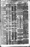 Pall Mall Gazette Wednesday 13 December 1916 Page 11