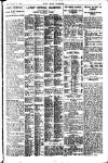 Pall Mall Gazette Thursday 04 January 1917 Page 11