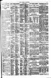 Pall Mall Gazette Tuesday 16 January 1917 Page 11