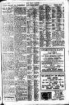 Pall Mall Gazette Thursday 01 February 1917 Page 11
