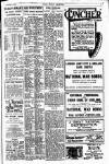 Pall Mall Gazette Thursday 03 October 1918 Page 7