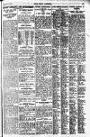 Pall Mall Gazette Tuesday 21 January 1919 Page 11
