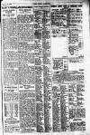 Pall Mall Gazette Thursday 30 January 1919 Page 11