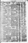 Pall Mall Gazette Monday 03 March 1919 Page 11