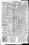 Pall Mall Gazette Tuesday 08 April 1919 Page 12