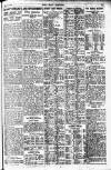 Pall Mall Gazette Thursday 08 May 1919 Page 11