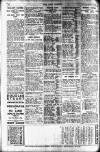 Pall Mall Gazette Tuesday 13 May 1919 Page 12