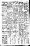 Pall Mall Gazette Friday 11 July 1919 Page 12