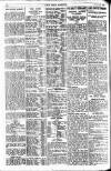 Pall Mall Gazette Monday 25 August 1919 Page 10