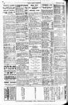 Pall Mall Gazette Thursday 11 September 1919 Page 12