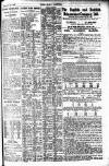 Pall Mall Gazette Thursday 27 November 1919 Page 15