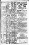 Pall Mall Gazette Friday 28 November 1919 Page 15
