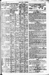Pall Mall Gazette Tuesday 02 December 1919 Page 15