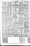 Pall Mall Gazette Thursday 15 January 1920 Page 12
