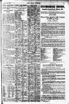 Pall Mall Gazette Tuesday 20 January 1920 Page 11