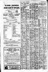 Pall Mall Gazette Friday 06 February 1920 Page 14