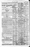 Pall Mall Gazette Thursday 19 February 1920 Page 14