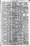 Pall Mall Gazette Tuesday 24 February 1920 Page 11