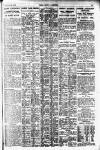 Pall Mall Gazette Wednesday 25 February 1920 Page 11
