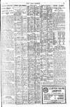 Pall Mall Gazette Friday 07 May 1920 Page 11