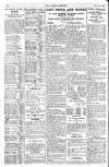 Pall Mall Gazette Thursday 27 May 1920 Page 10