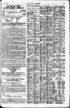 Pall Mall Gazette Thursday 03 June 1920 Page 11