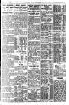 Pall Mall Gazette Thursday 14 October 1920 Page 11