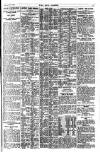 Pall Mall Gazette Thursday 21 October 1920 Page 11