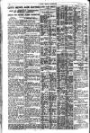 Pall Mall Gazette Wednesday 01 December 1920 Page 10